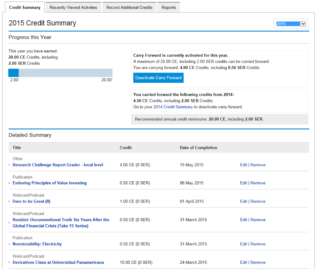 Continuing Education Tracking
